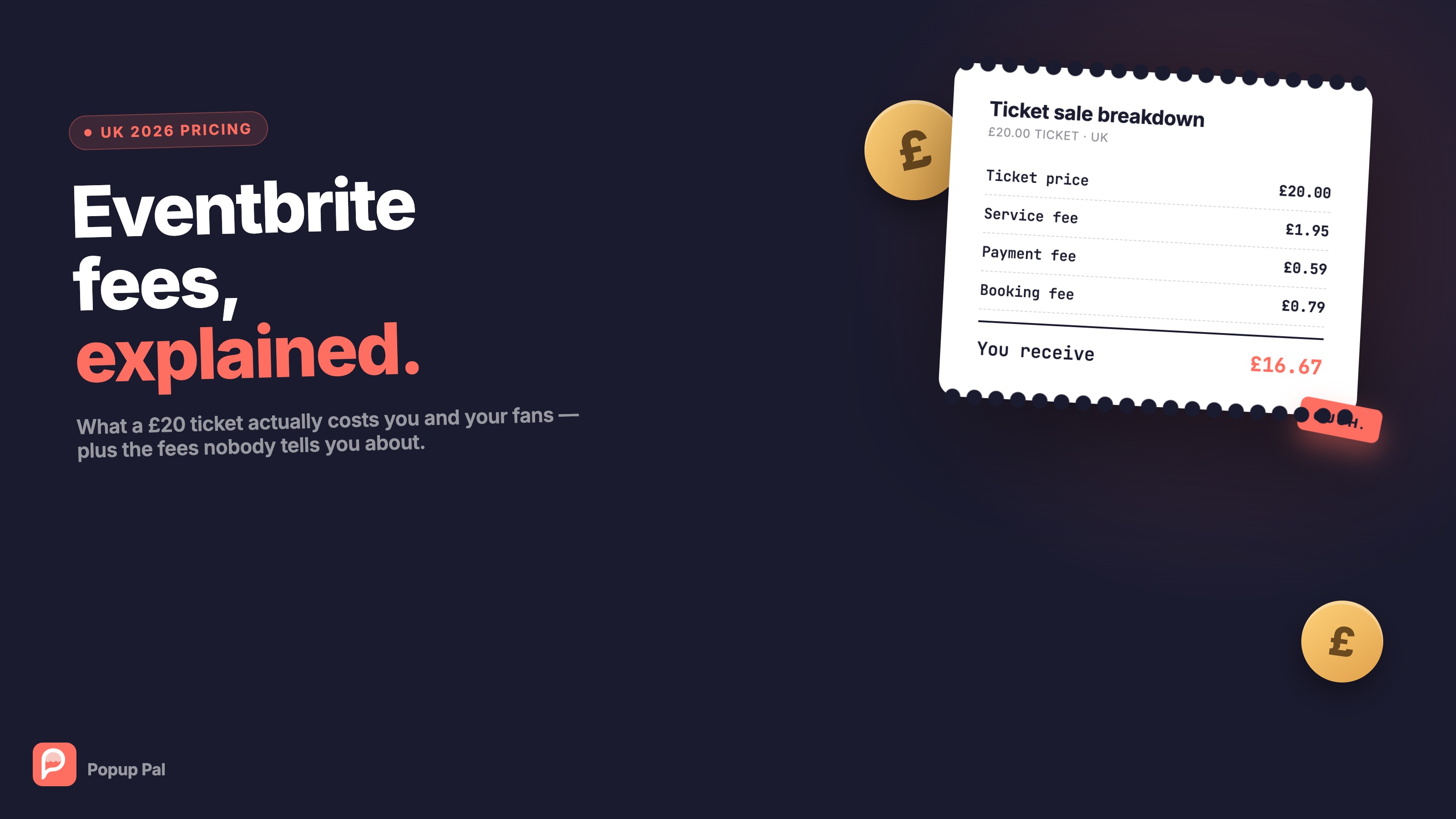 Eventbrite Fees Explained: What UK Organisers Actually Pay in 2026